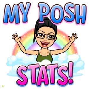 My Posh Stats | 3/5/26